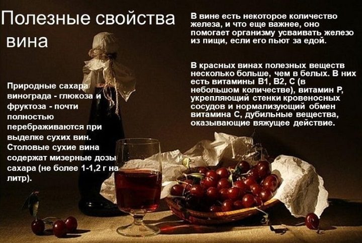 Полезные свойства вина
