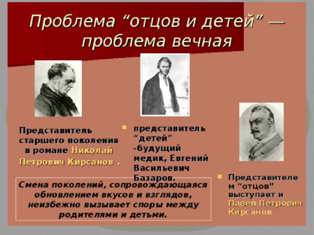 Сочинение на тему «Отношение отцов и детей», конфликт отцов и детей по роману «Отцы и дети»: цитаты, аргументы