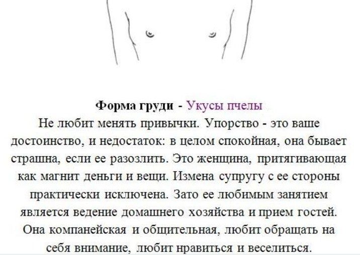 Укусы пчелы