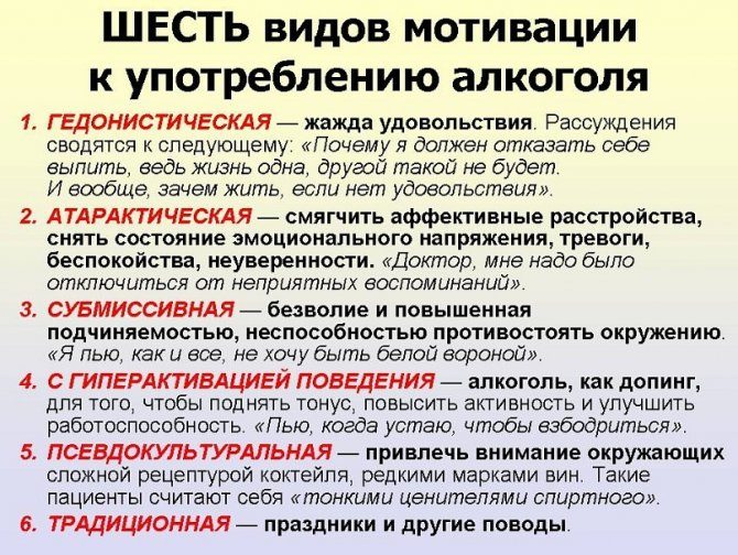 Мотивы