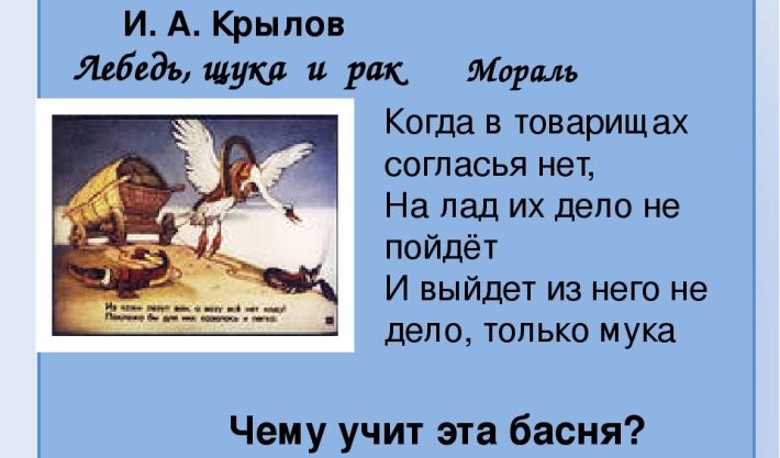 Басня «лебедь щука и рак»