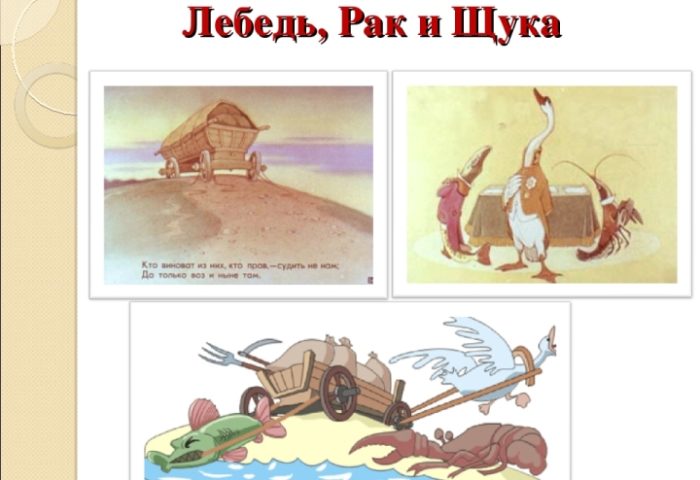 Басня «лебедь щука и рак»