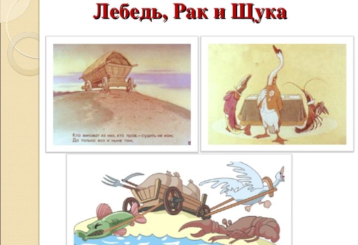 Басня «лебедь щука и рак»