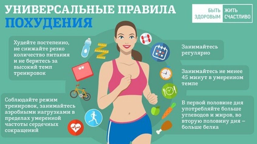 Кратко