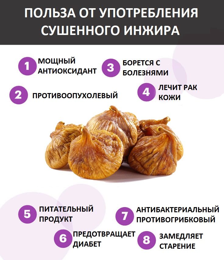 Польза