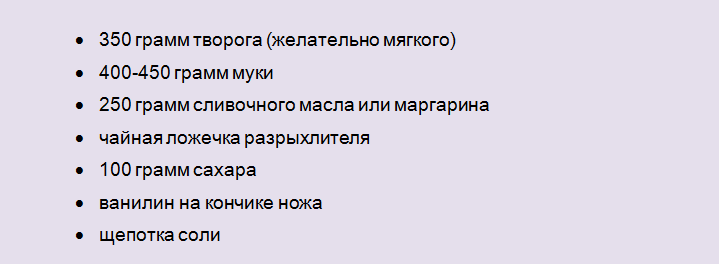 Список продуктов для выпечки из творожного слоеного теста