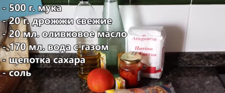 Список продуктов