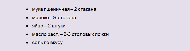 Список продуктов
