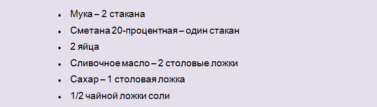 Список продуктов