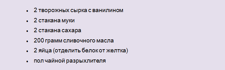 Список продуктов для розочек из творожного теста