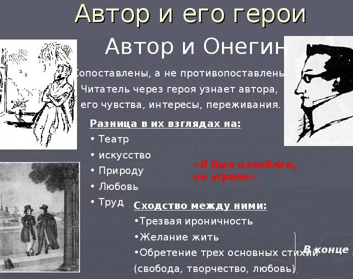 Цитатный образ автора в романе «евгений онегин»