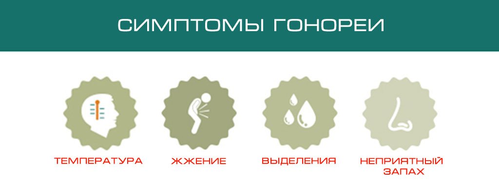 Симптомы гонореи у мужчин