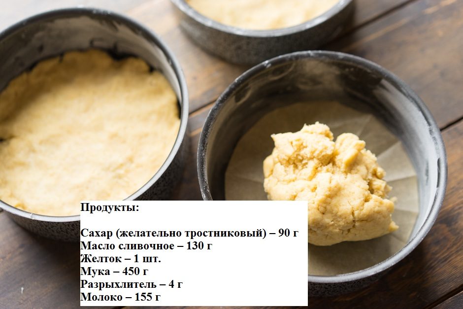 Коржик в форме
