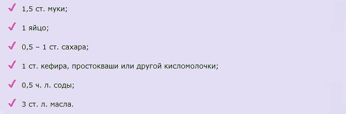 Самые простые и вкусные жареные коржи для торта на кефире на сковороде — ингредиенты