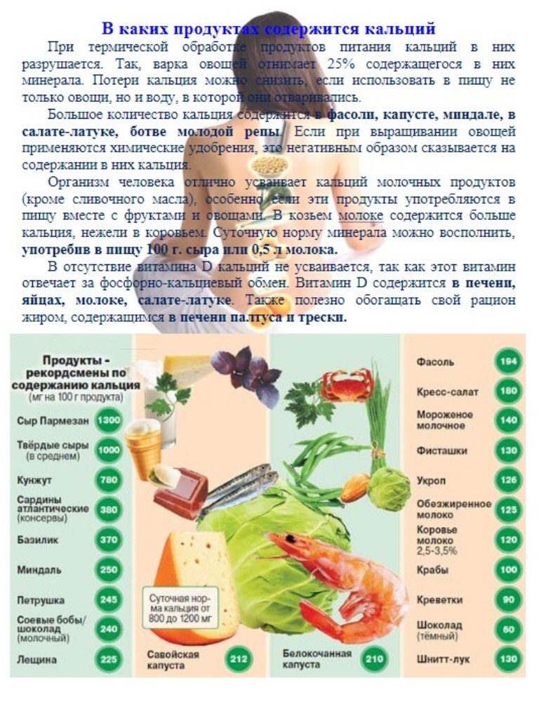Продукты