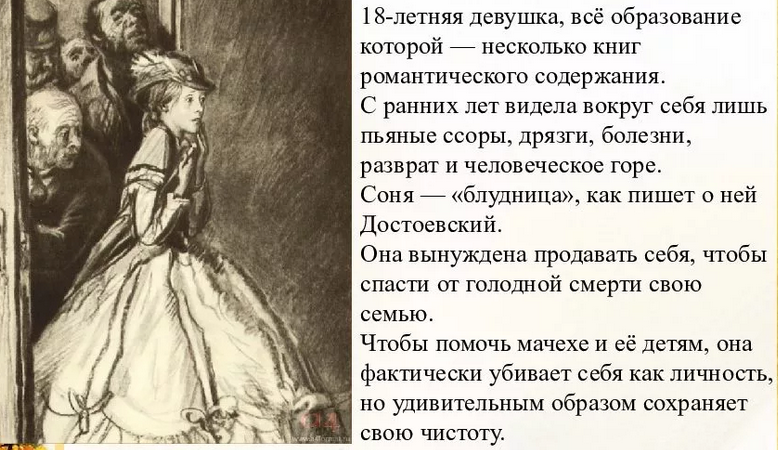 Образ сони мармеладовой