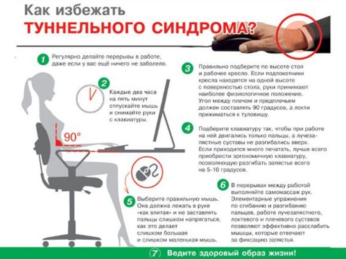 Избежать