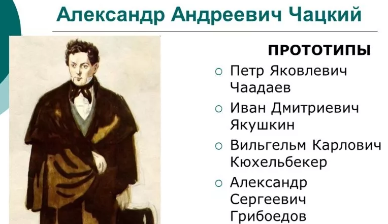 Образ чацкого в комедии грибоедова «горе от ума»