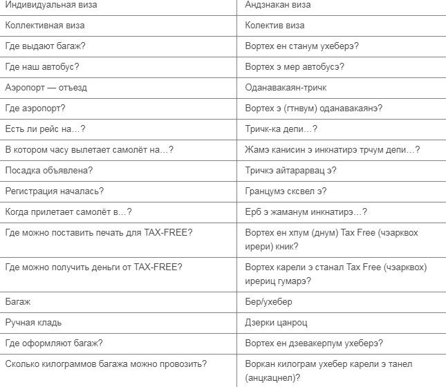 По-армянски