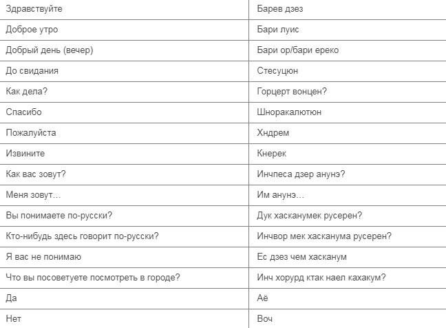 Приветствие