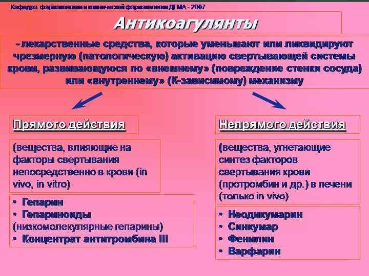 Действие