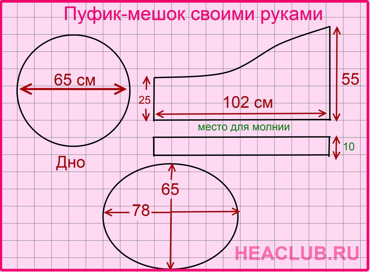 Выкройка кресла-мешка в виде пуфика