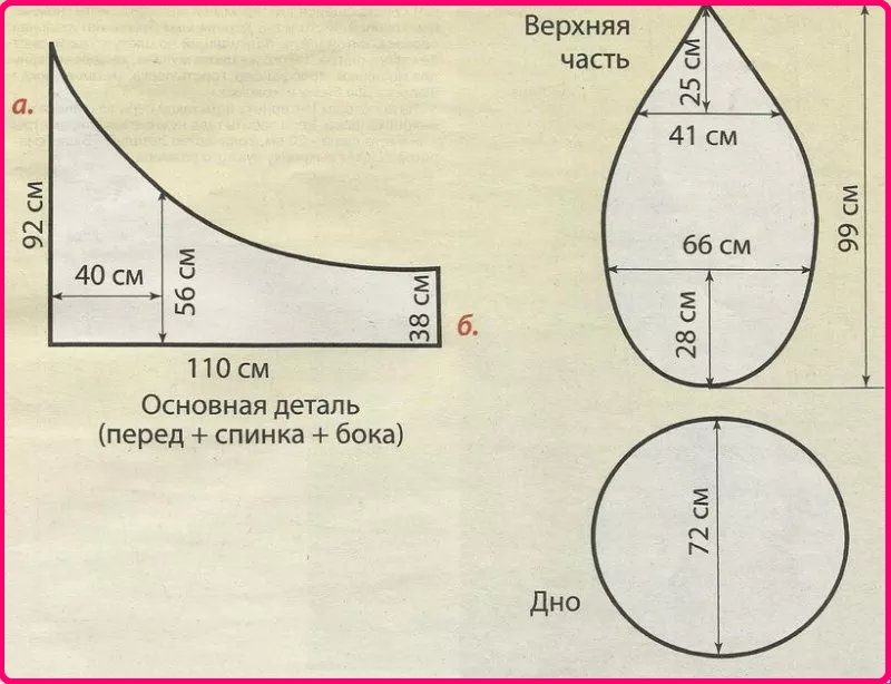 Выкройка кресло-мешок капля