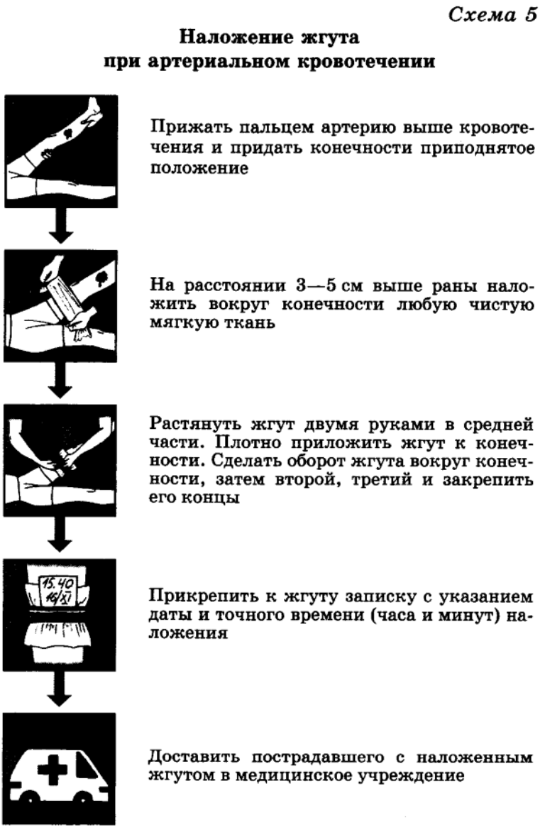 Техника