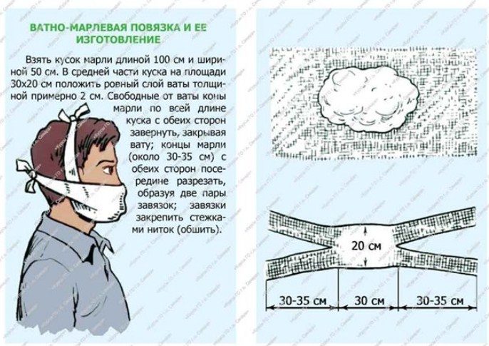Вариант третий