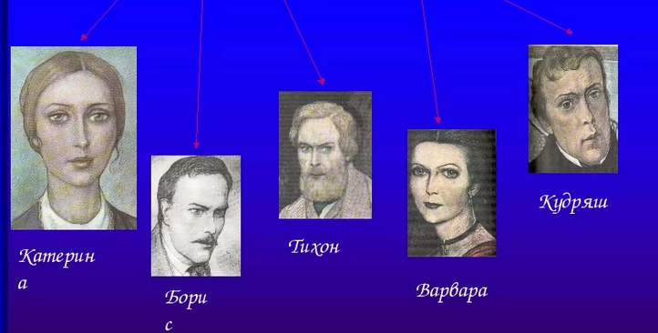 Второстепенные и внесценические персонажи в пьесе, драме «гроза» островского