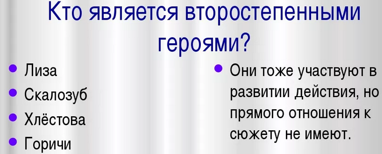 Второстепенные и внесценические персонажи в произведении «горе от ума»