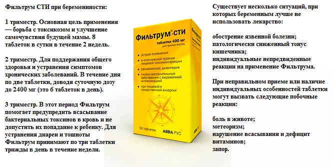 Фильтрум имеет противопоказания для беременных