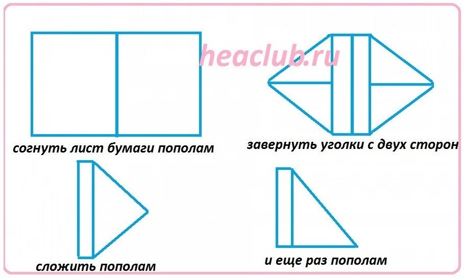 Как из бумаги сделать хлопушку своими руками