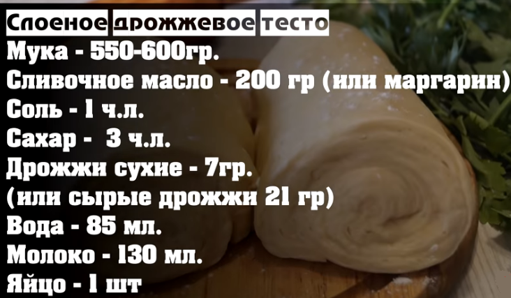 Ингредиенты для дрожжевого сырного слоеного теста