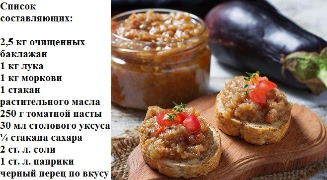 Икорка