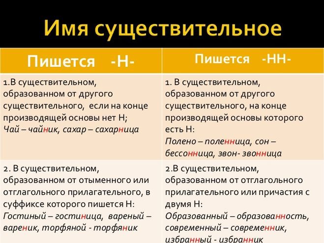 Сколько н