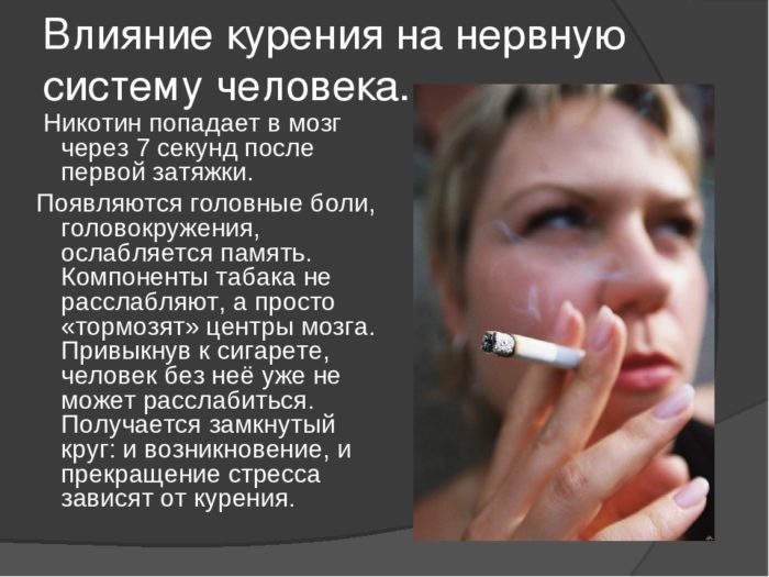 Тревога после сигарет