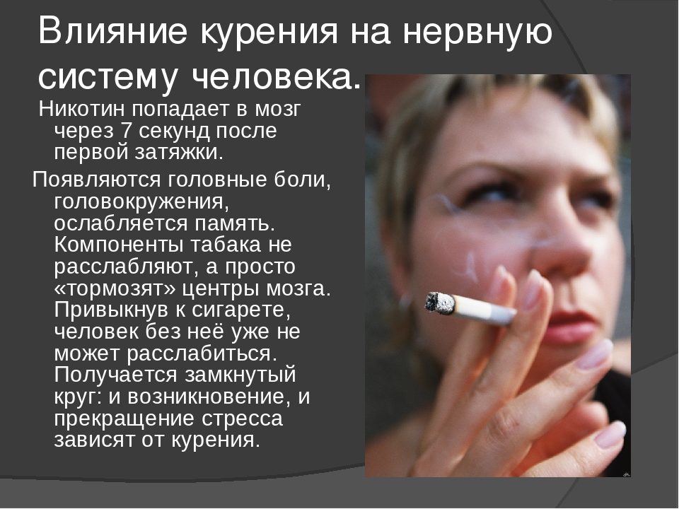 Тревога после сигарет