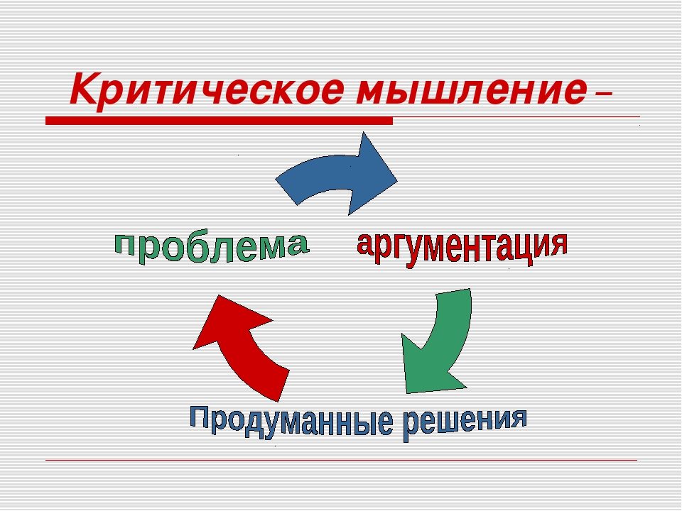 Действие критического мышления