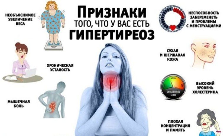 Можно выявить по дополнительным признакам