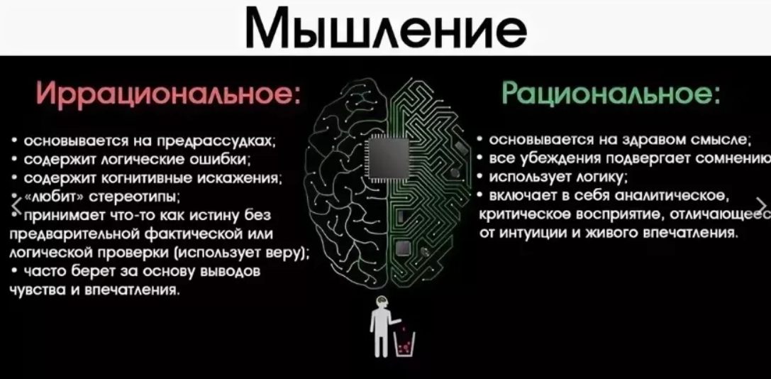 Рациональность и иррациональность