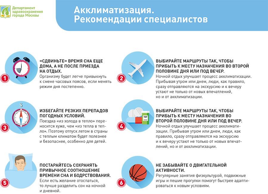 Рекомендации при акклиматизации