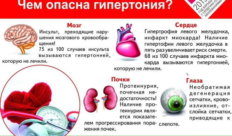 При сердечных недугах