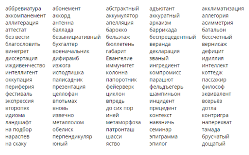 Словарные слова для 10 класса