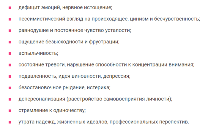 Эмоциональные симптомы
