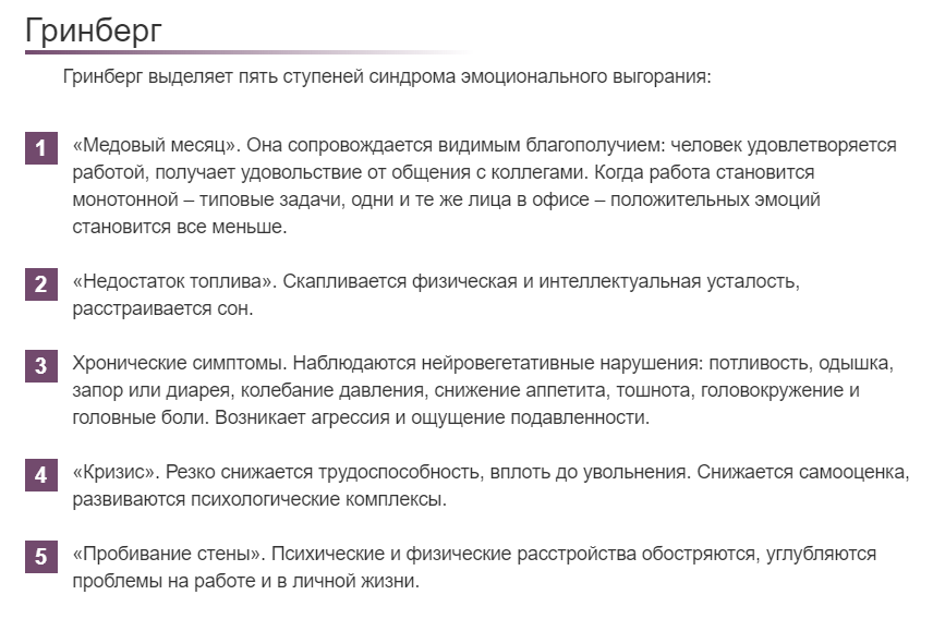 Гринберг