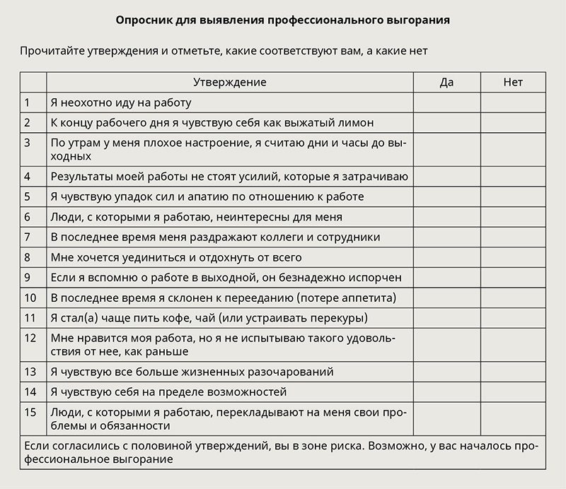 Профессиональное выгорание