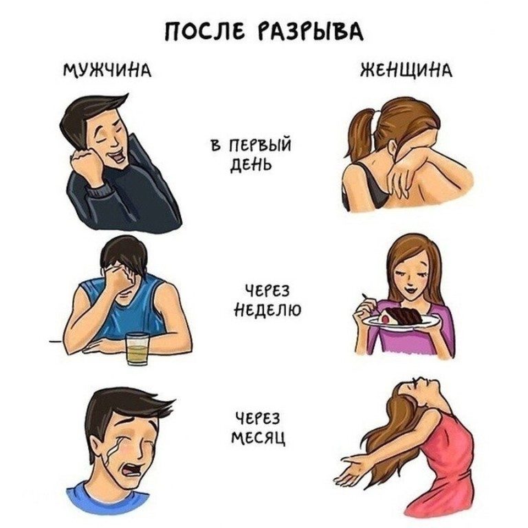 Как переживают мужчины?