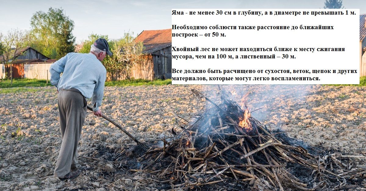 Начало