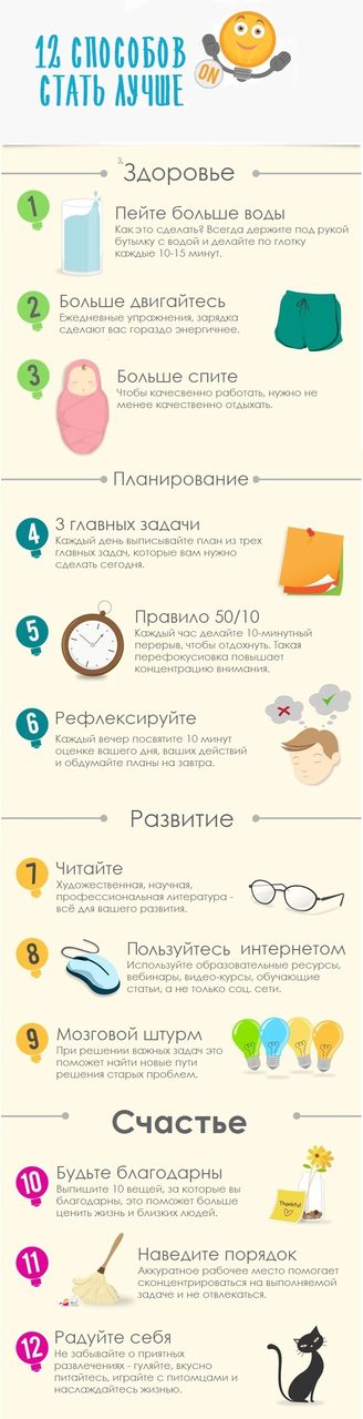 Полезные советы